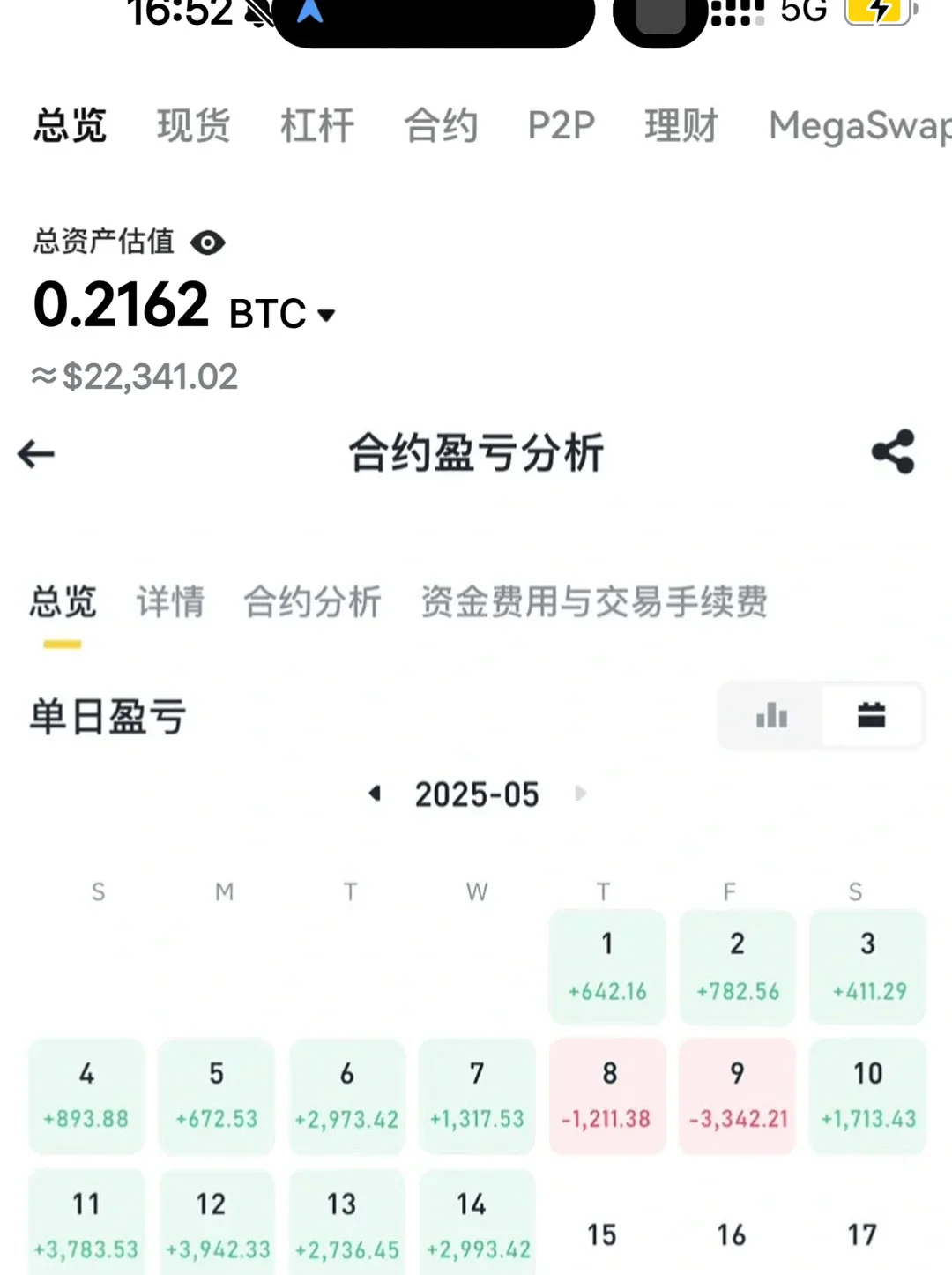 我写了一个脚本，尝试复现自动化交易