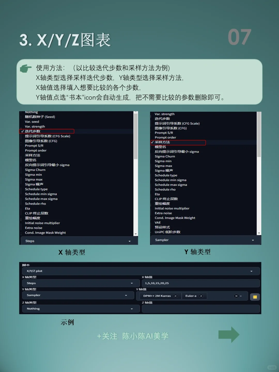 SD‖最全的脚本的三个功能和使用方法！