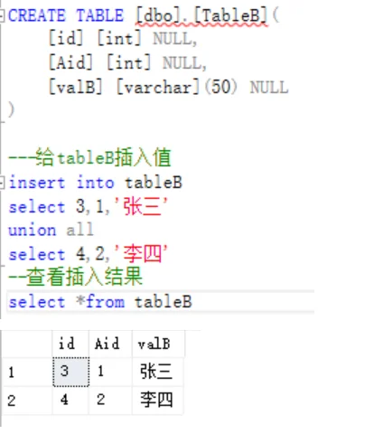 软件实施MSSQL最实用的脚本