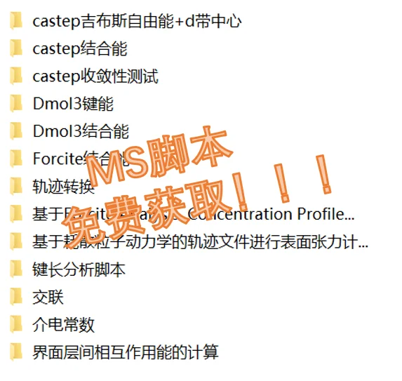 Materials Studio （MS）脚本免费领取！！