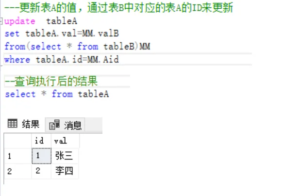 软件实施MSSQL最实用的脚本