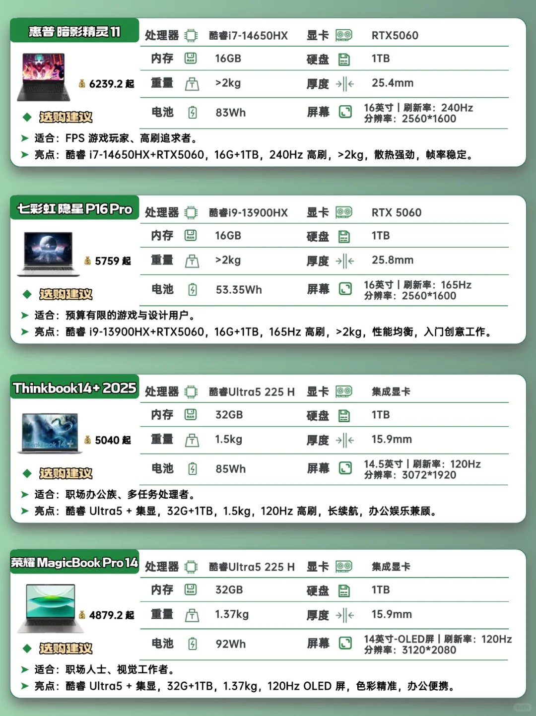 我赌你一定需要❗️高性价比笔记本电脑清单💻