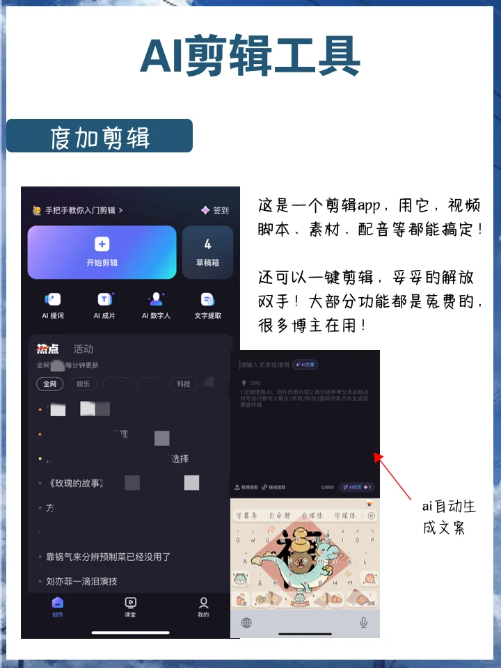 我从来不自己剪视频，因为我有6个AI工具‼