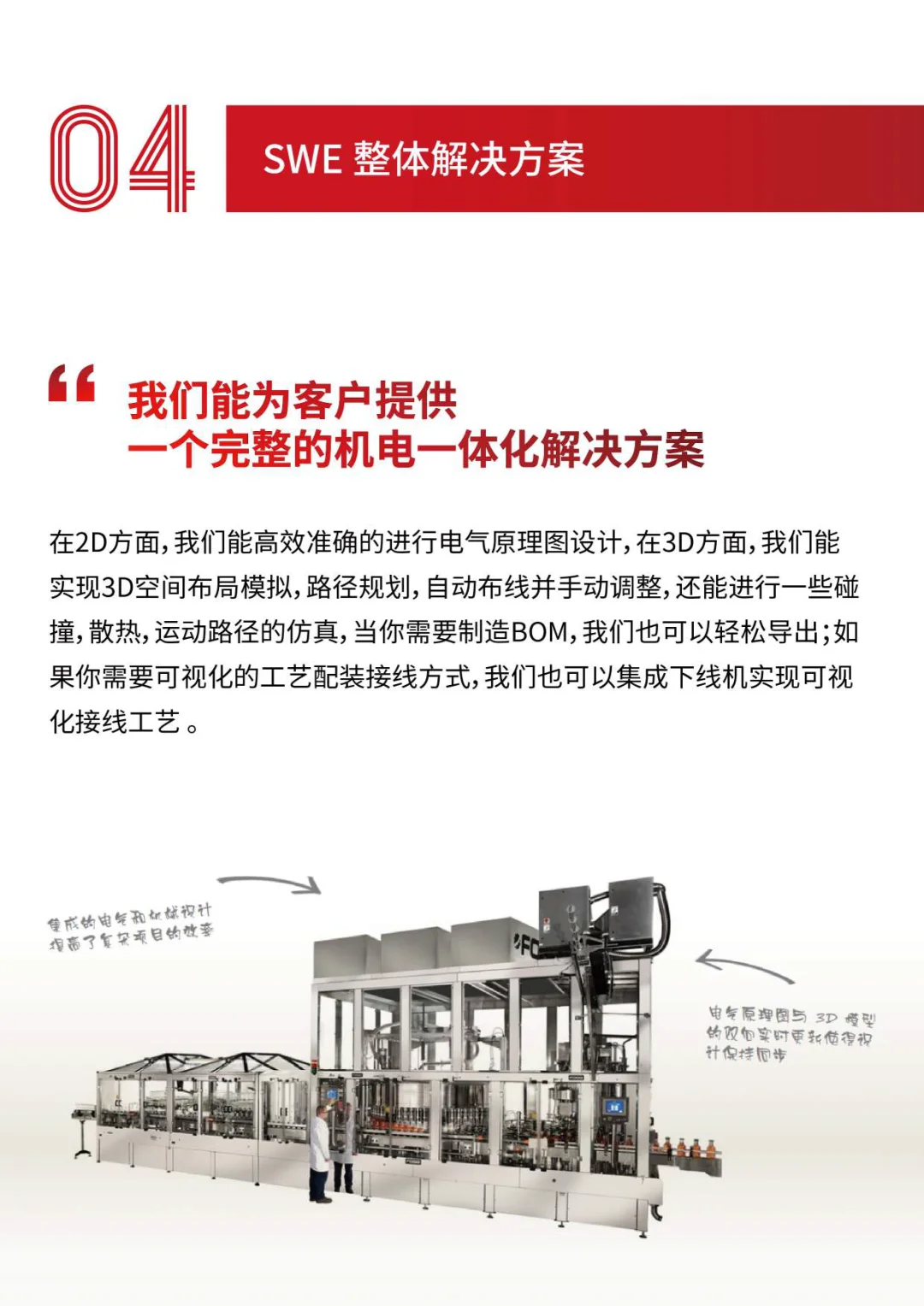 电气设计软件？学这一个就够啦！