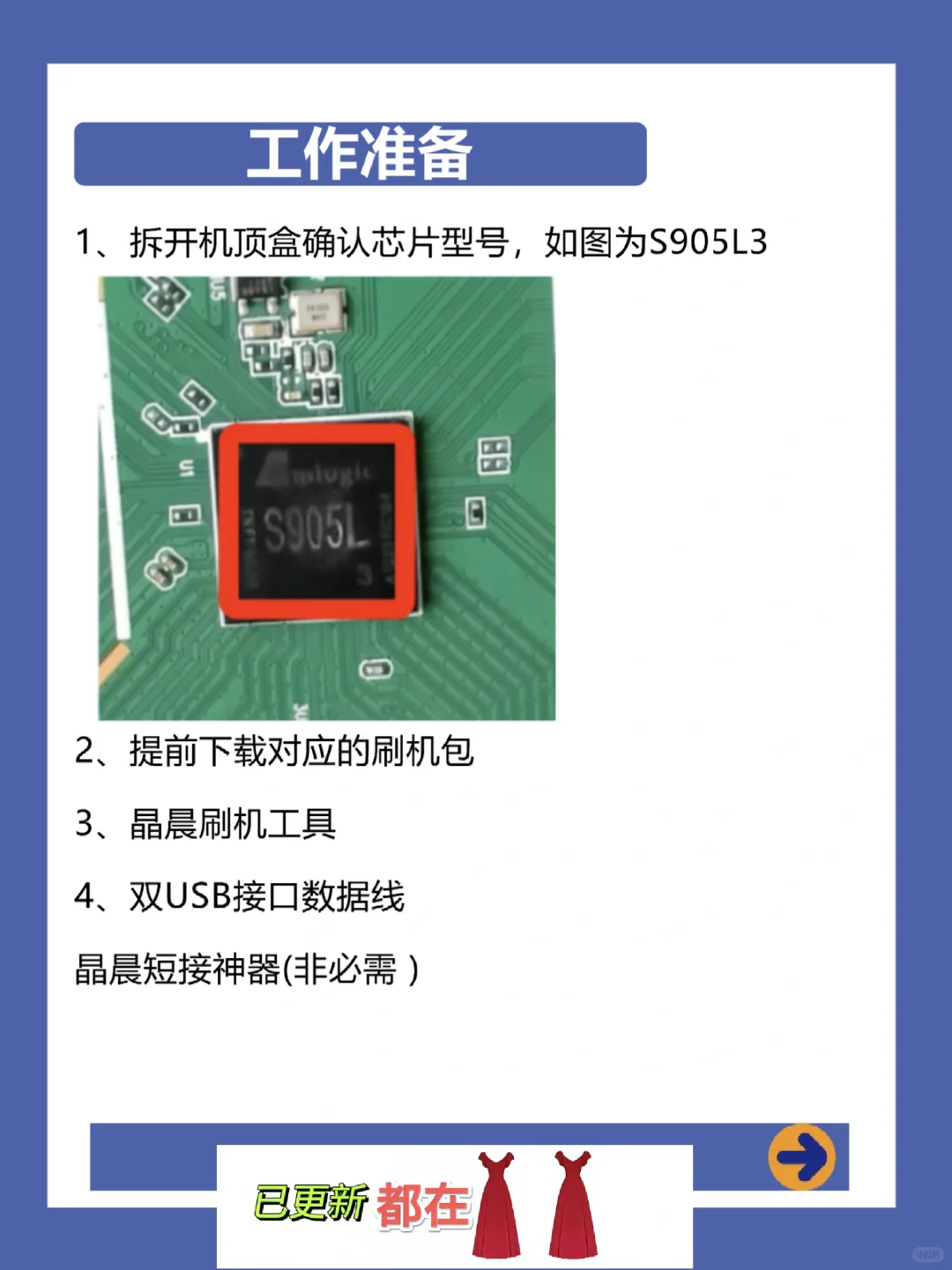 运营商送的机顶盒到期后不要扔