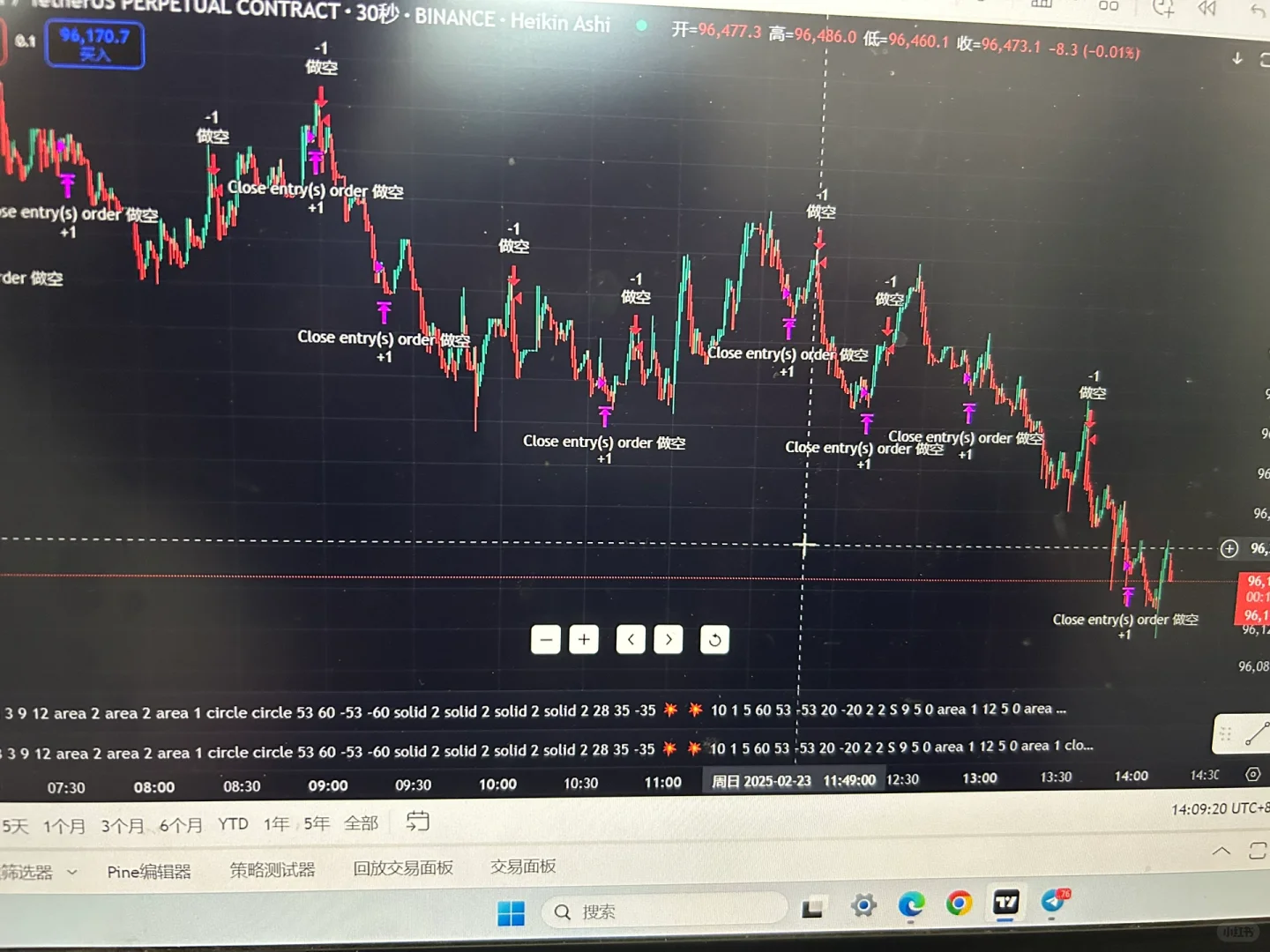 自动化脚本的胜率还是高啊