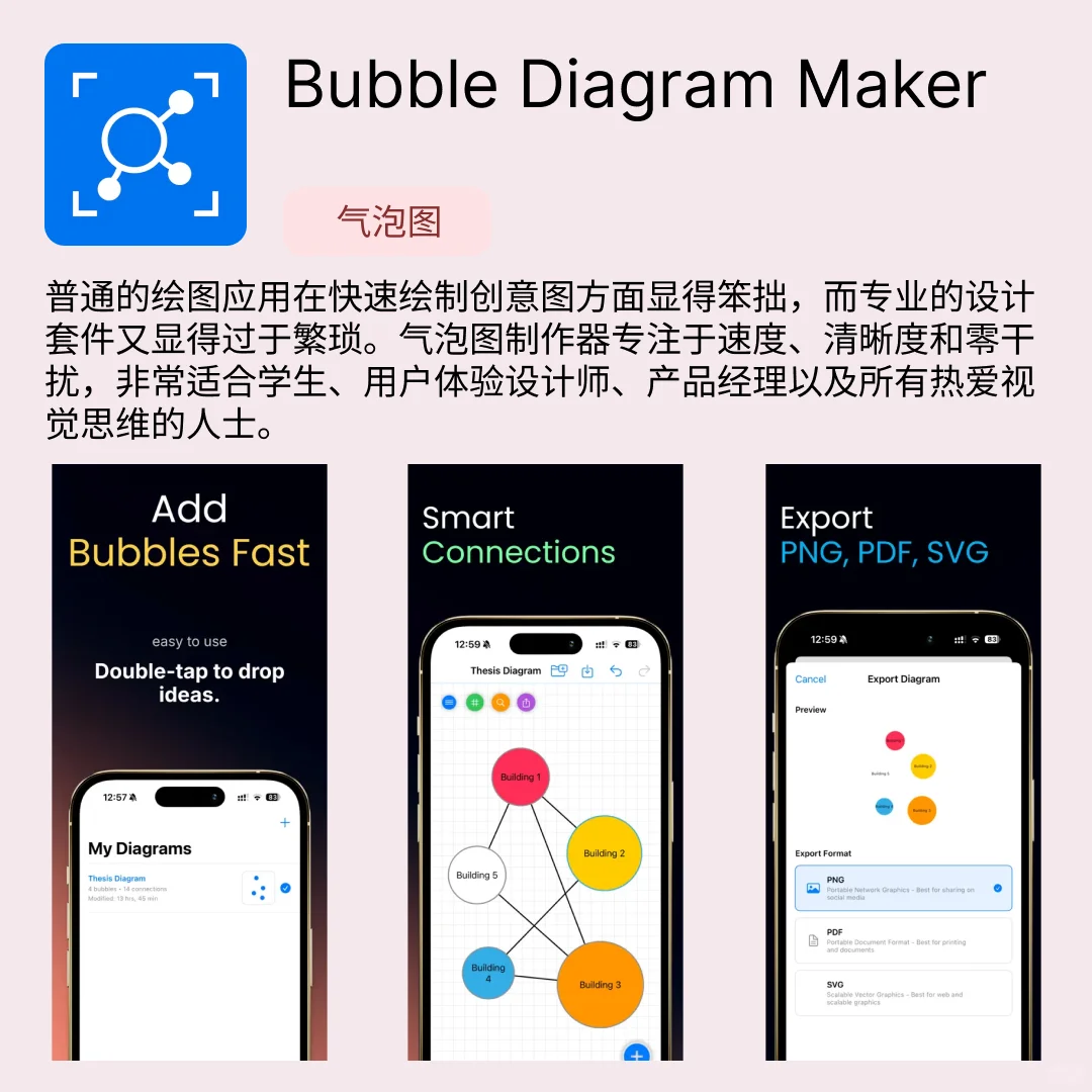 iOS限免应用｜2025.06.12