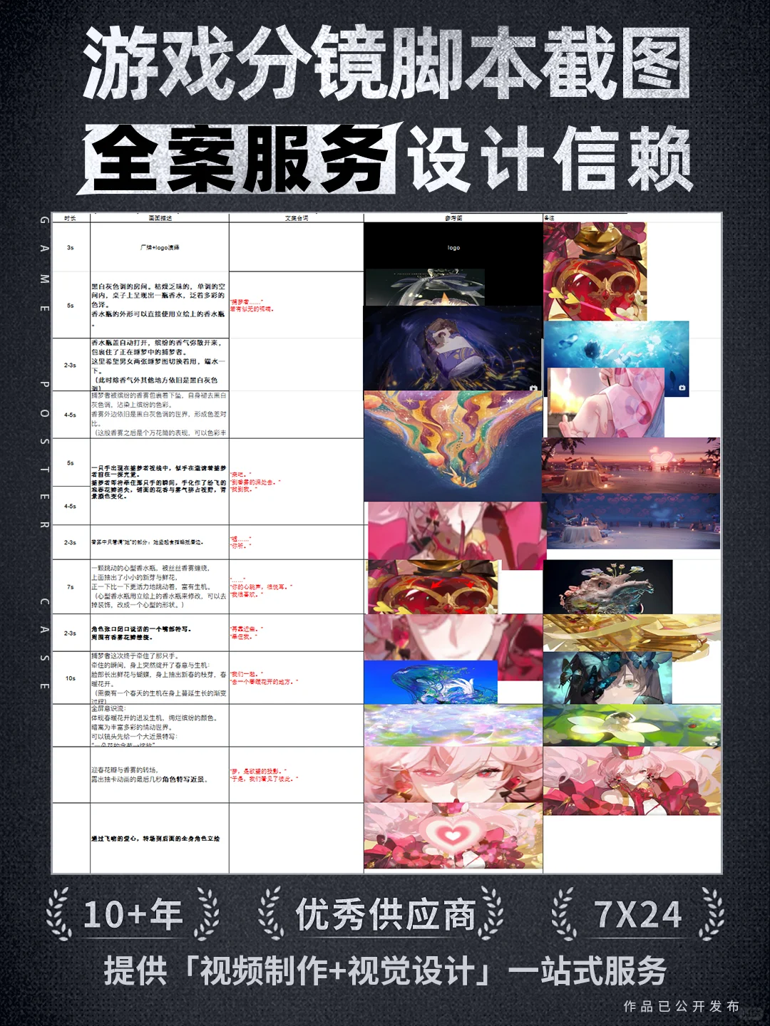 游戏分镜脚本截图 |游戏分镜买量一站式服务