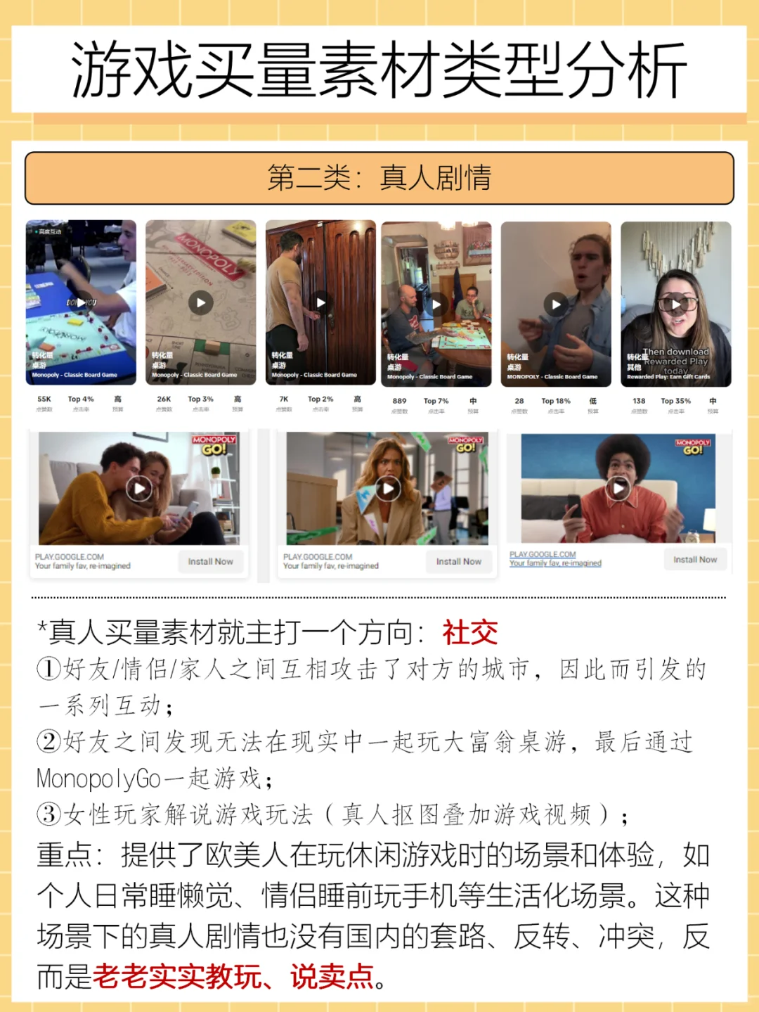 写不出游戏买量视频脚本？来看看MonopolyGo