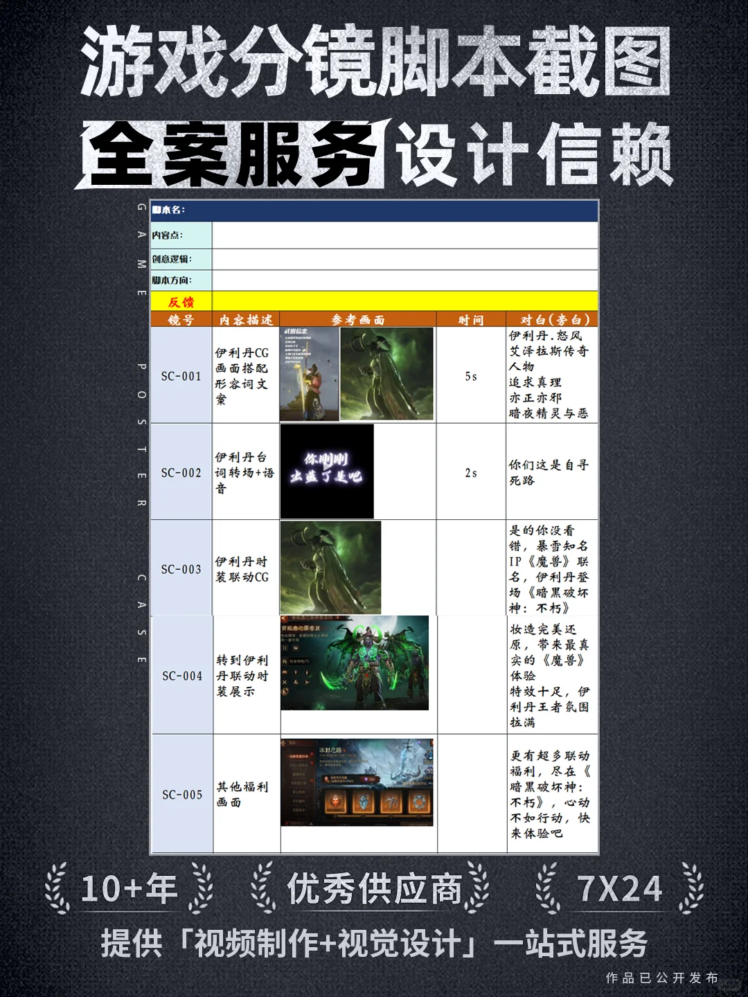 游戏分镜脚本截图 |游戏分镜买量一站式服务
