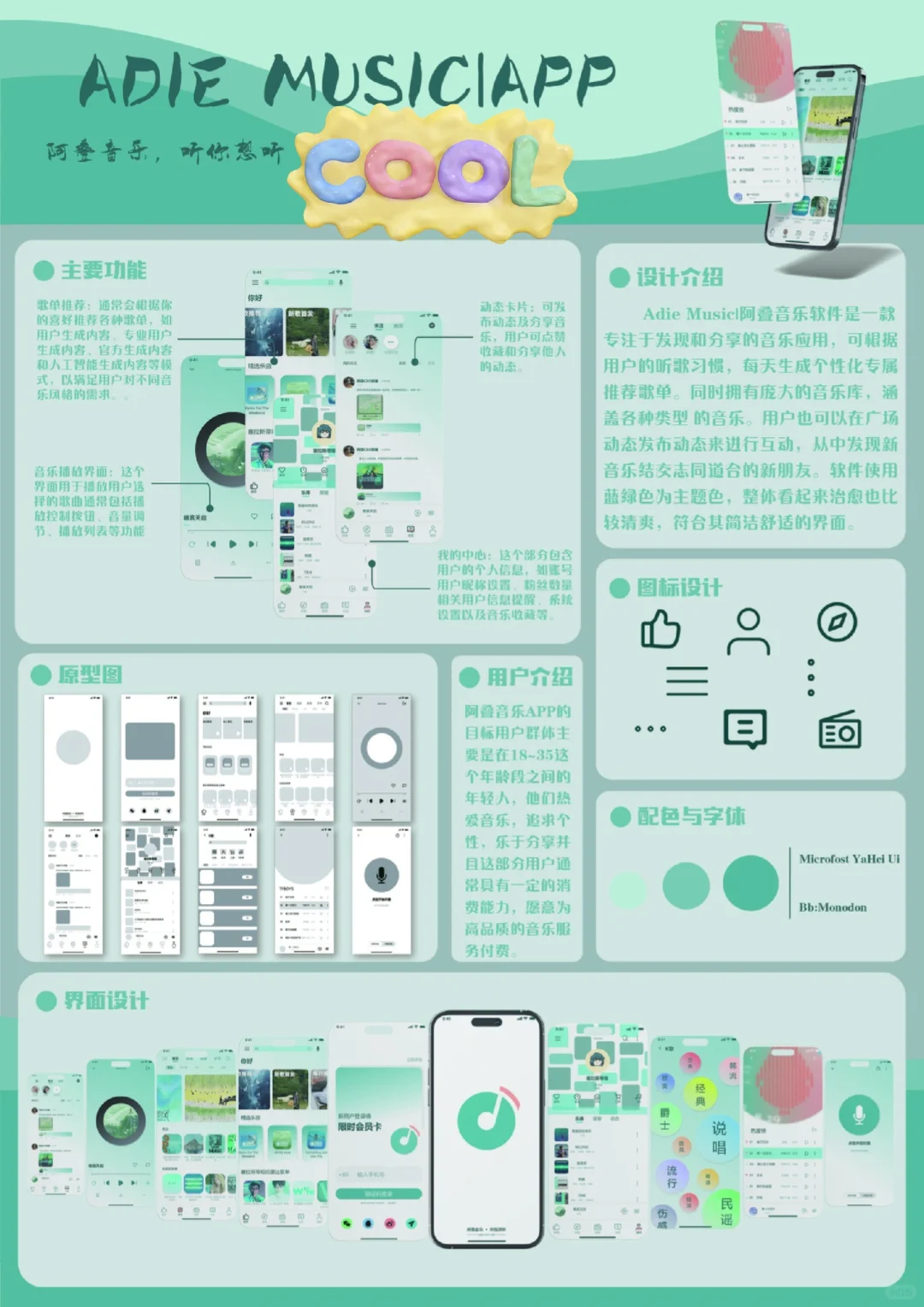 UI设计丨数媒丨期末作业丨音乐软件APP设计
