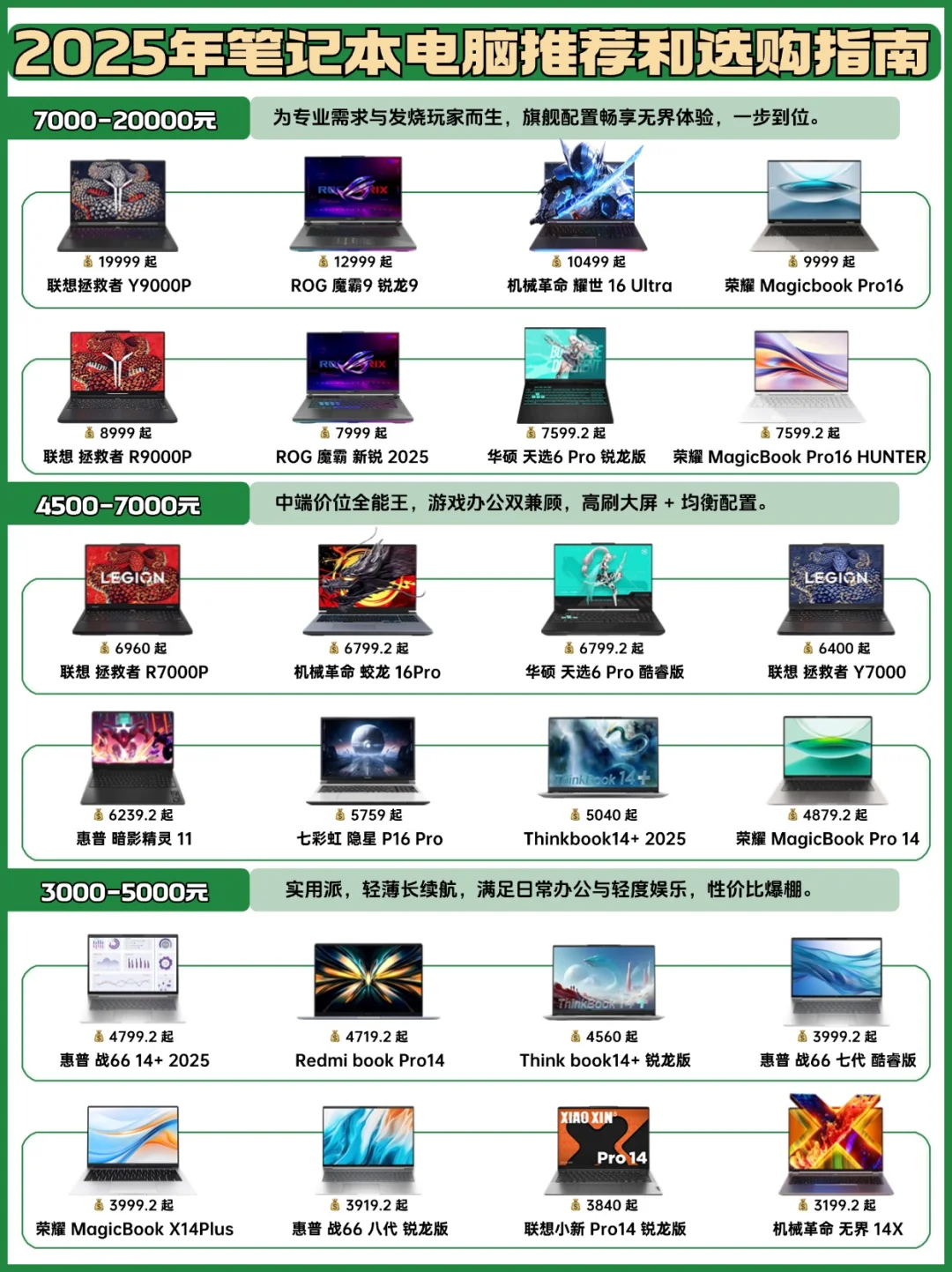 我赌你一定需要❗️高性价比笔记本电脑清单💻