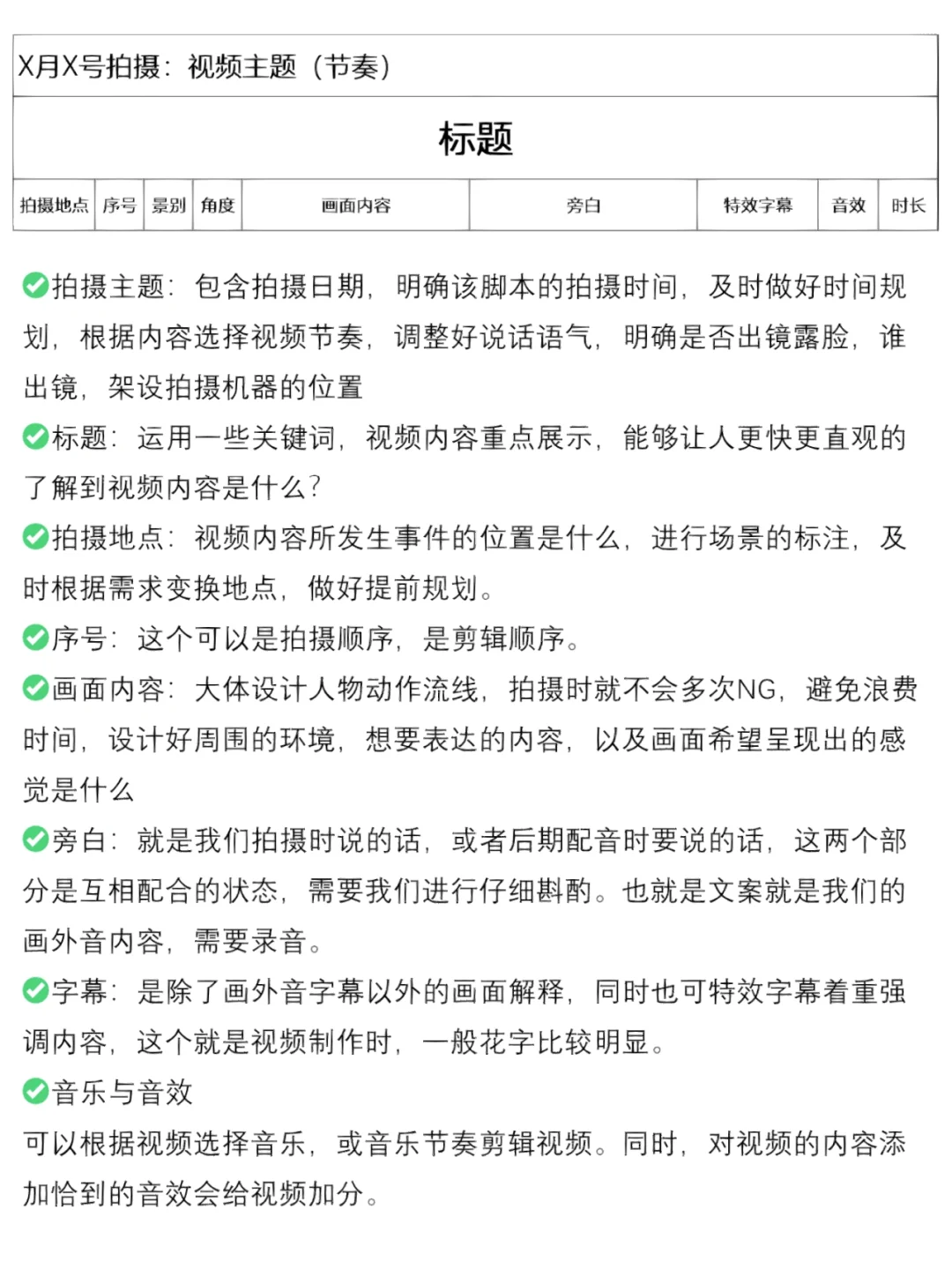 谁还没有脚本合集？⑤分钟学会改改就能拍！