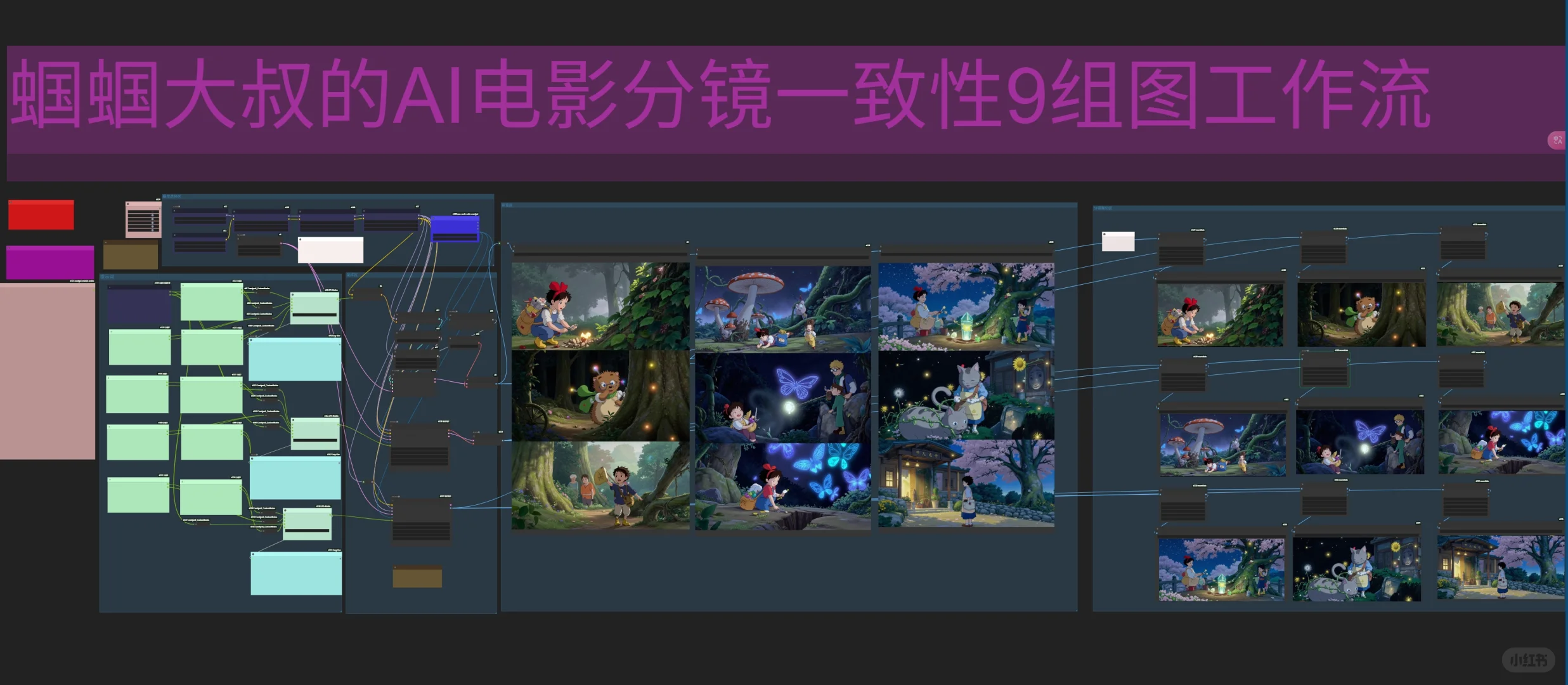 AI电影级分镜一致性我终于攻破了！值得收藏