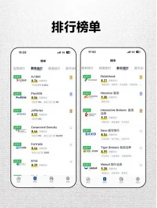 发现一款小白入市宝藏app