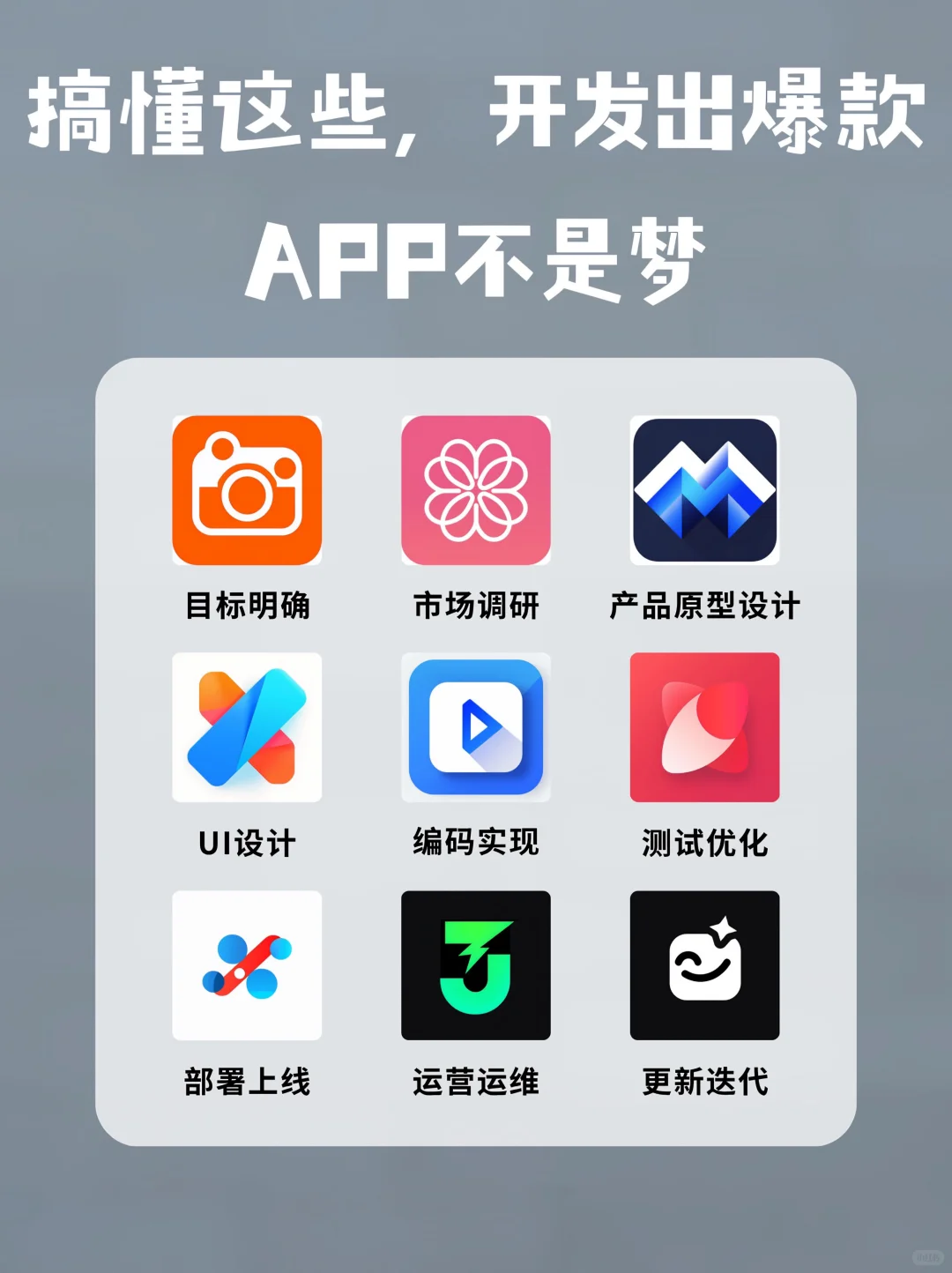 开发好用的APP，就靠这几点！🎉
