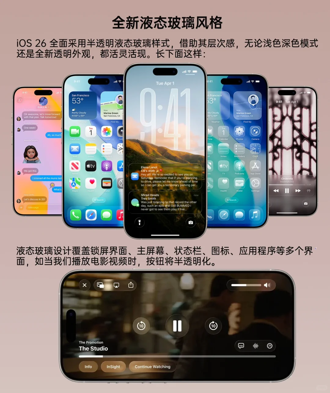 12年来的大变革，iOS 26 海量功能详解