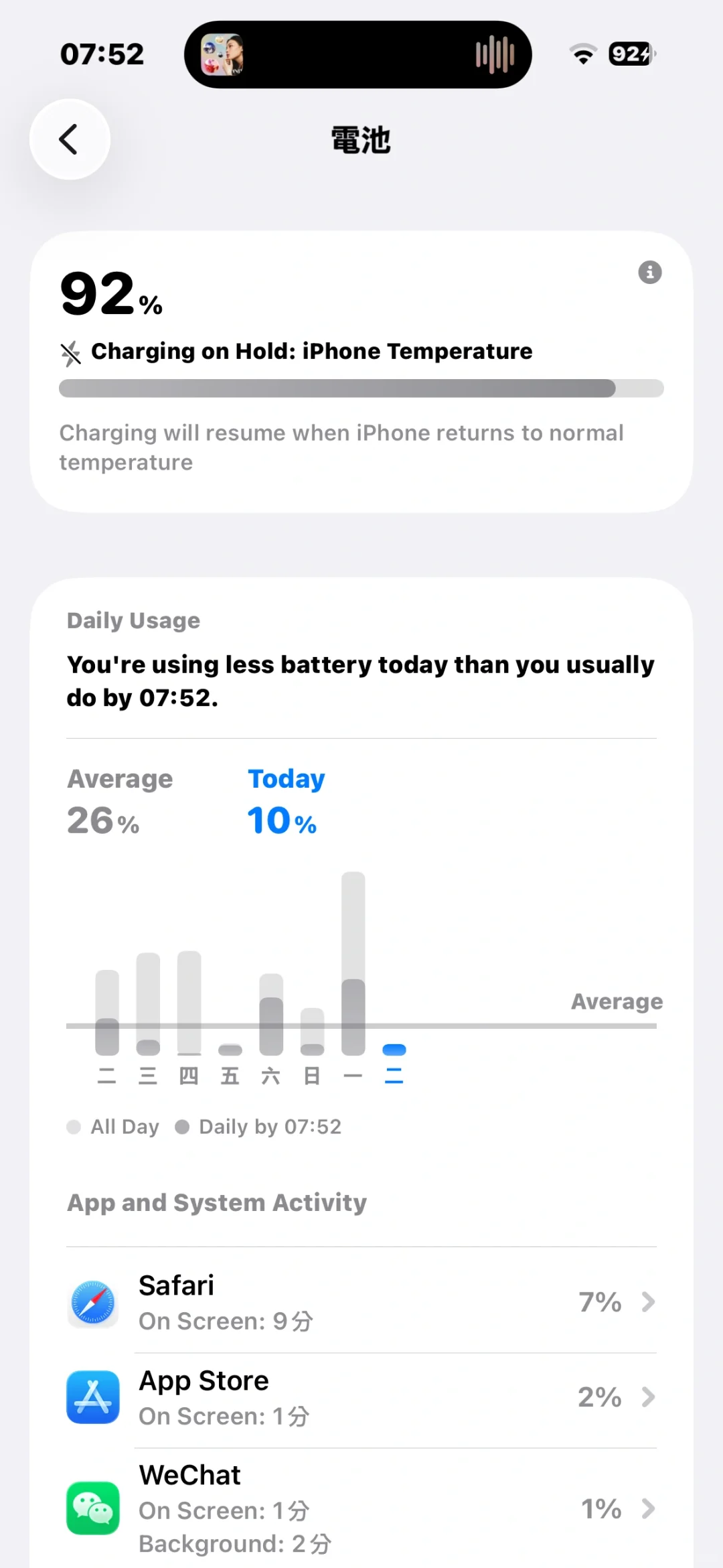 好吧你们原来都不喜欢iOS26…