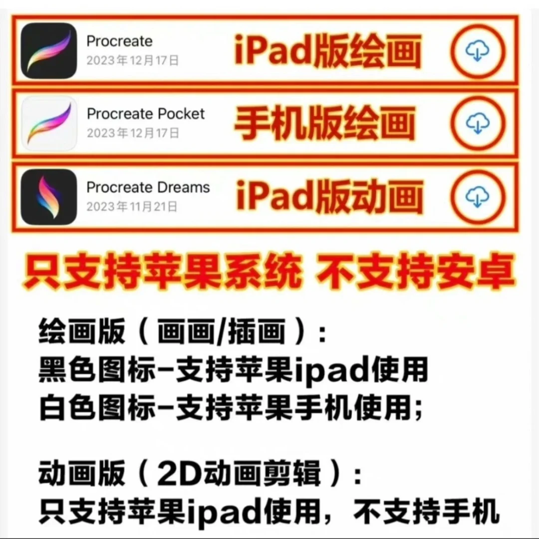 Procreate正式限免😭88元会员党哭晕！！