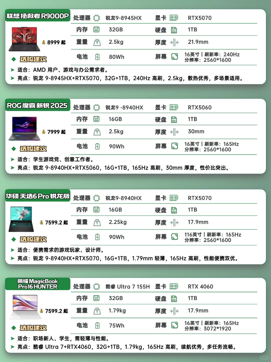 我赌你一定需要❗️高性价比笔记本电脑清单💻