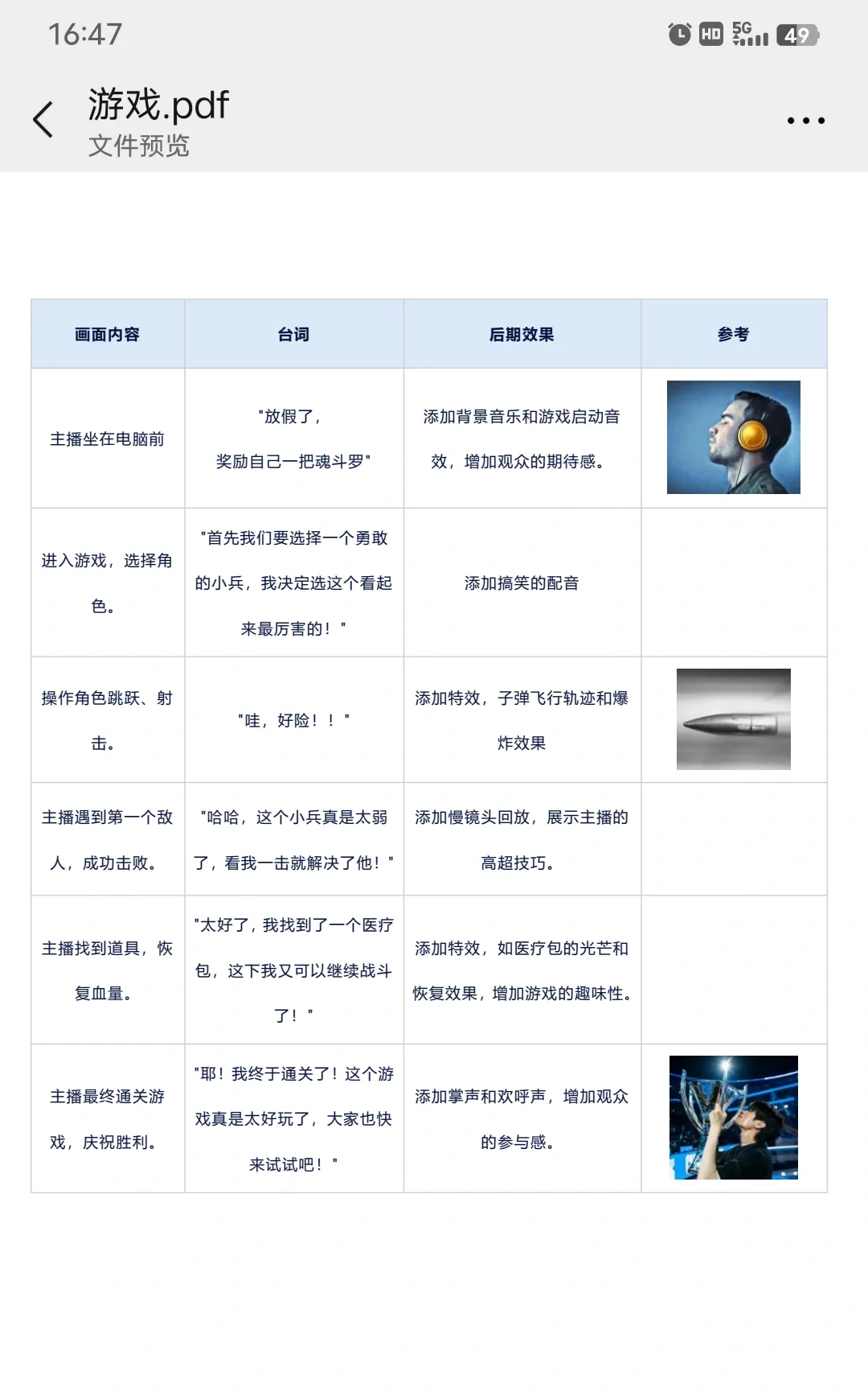 😅我发现……游戏行业很有钱