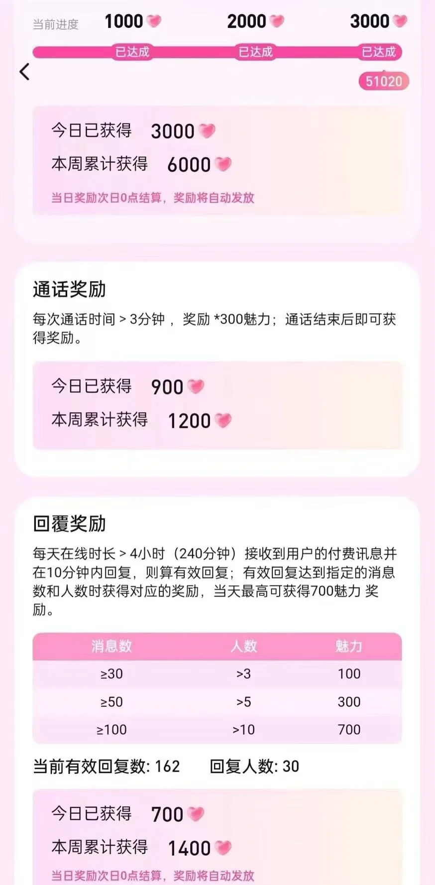 聊天流量好，回复高，不用自己照片