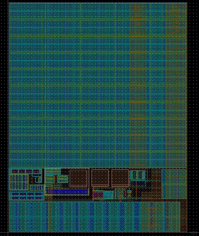 分享一个好用的virtuoso skill 脚本