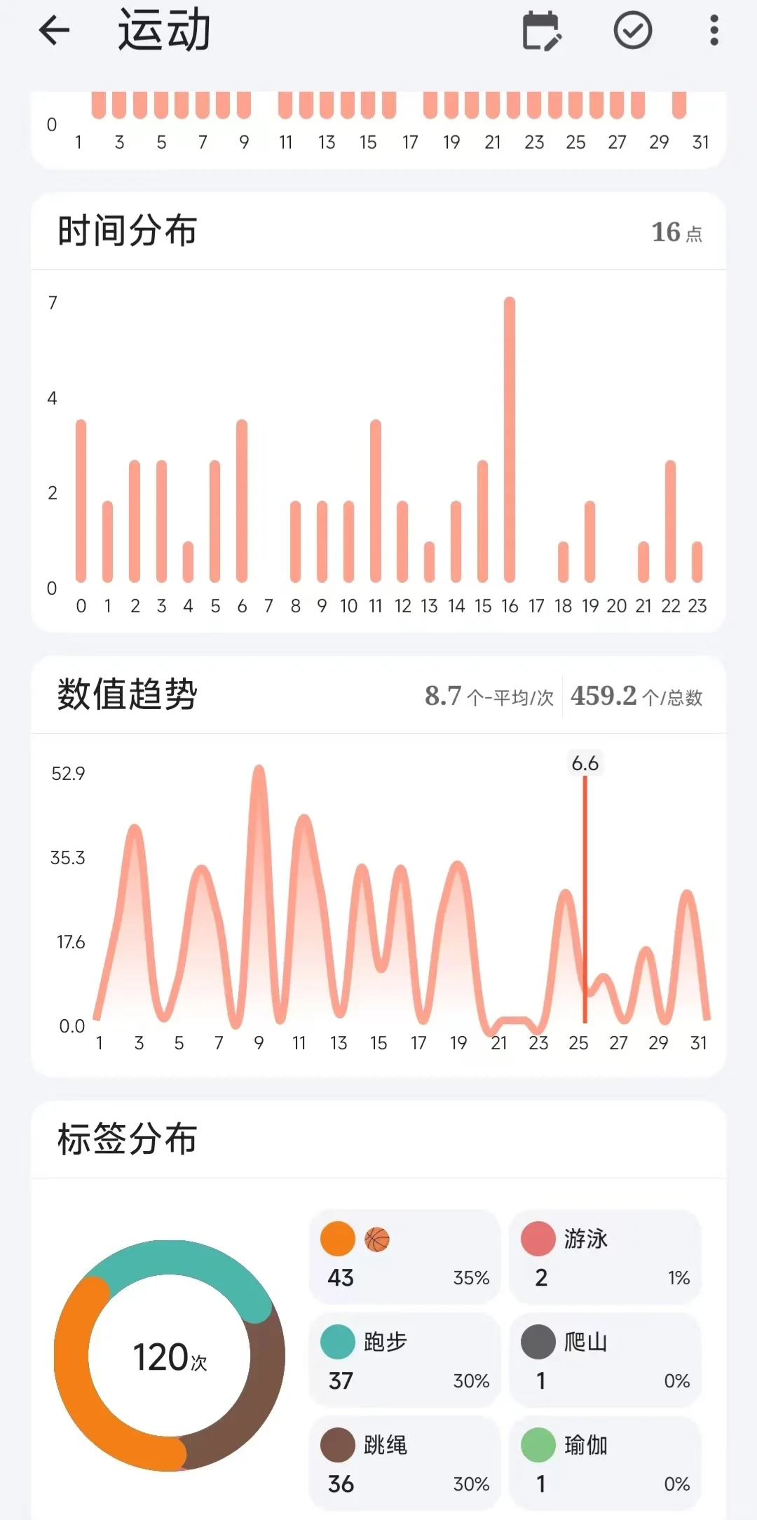 属于安卓的习惯打卡软件