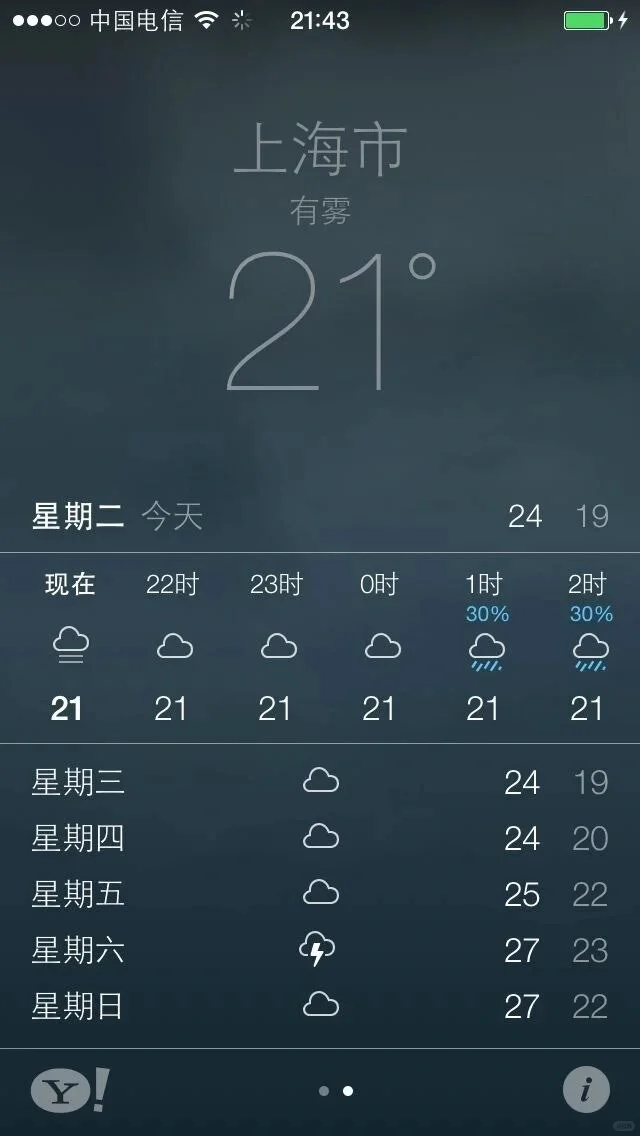 全在喷iOS26