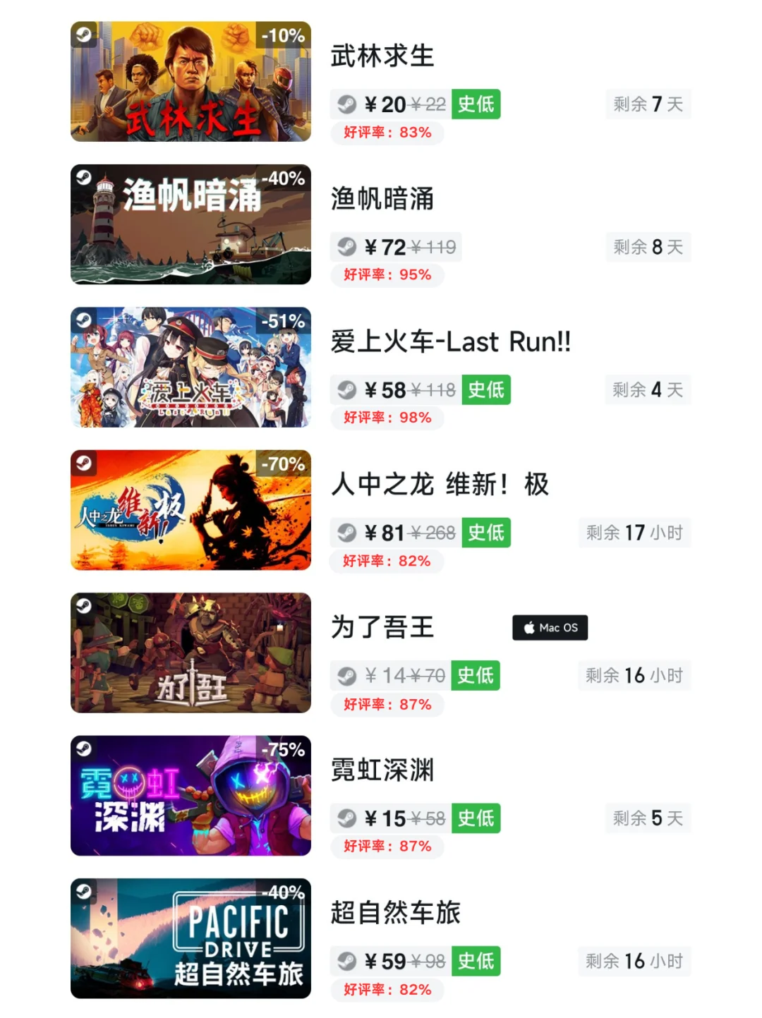 抓紧开机！11月7日Steam游戏史低汇总