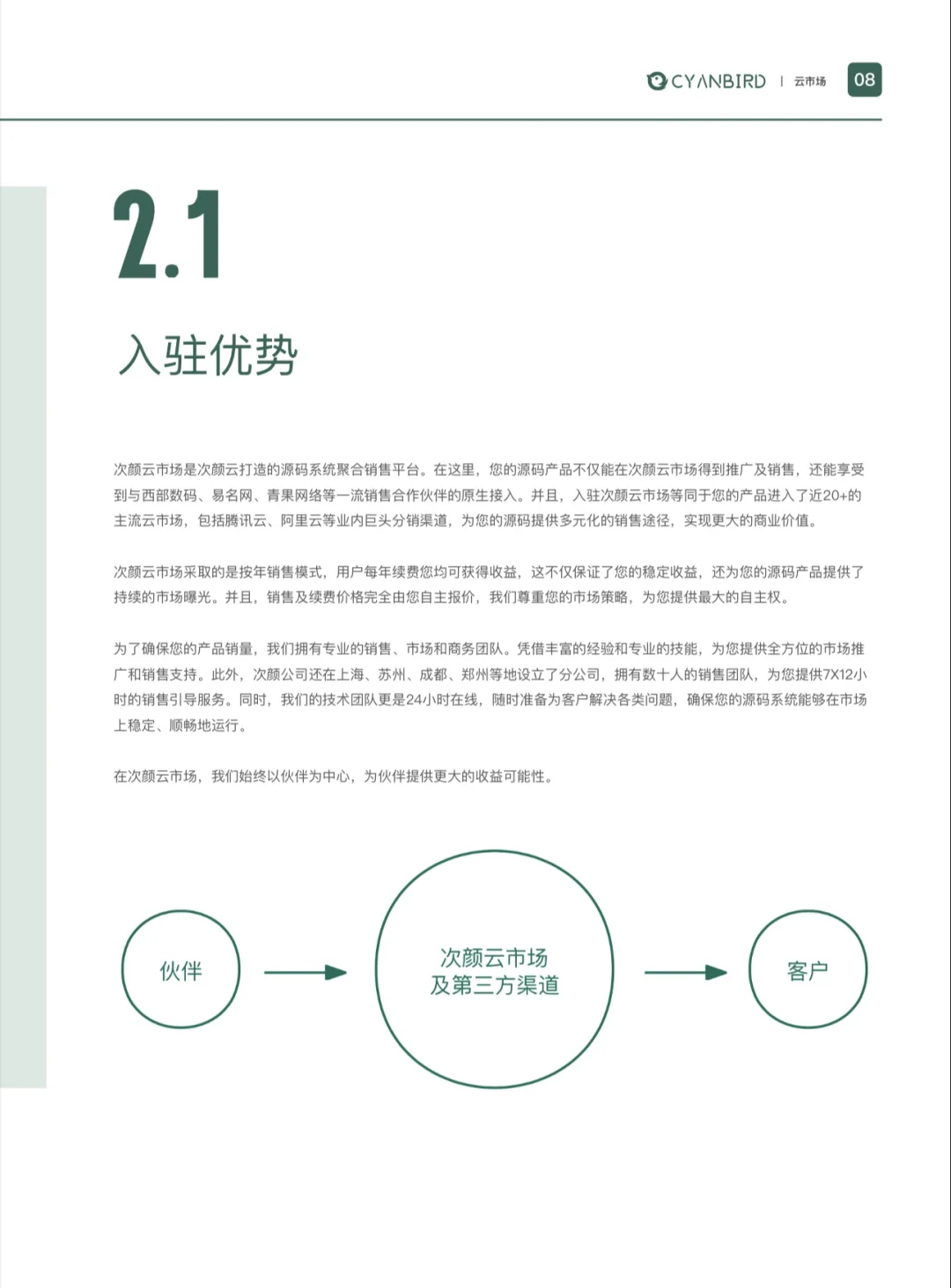 收集小程序源码，我来分销。