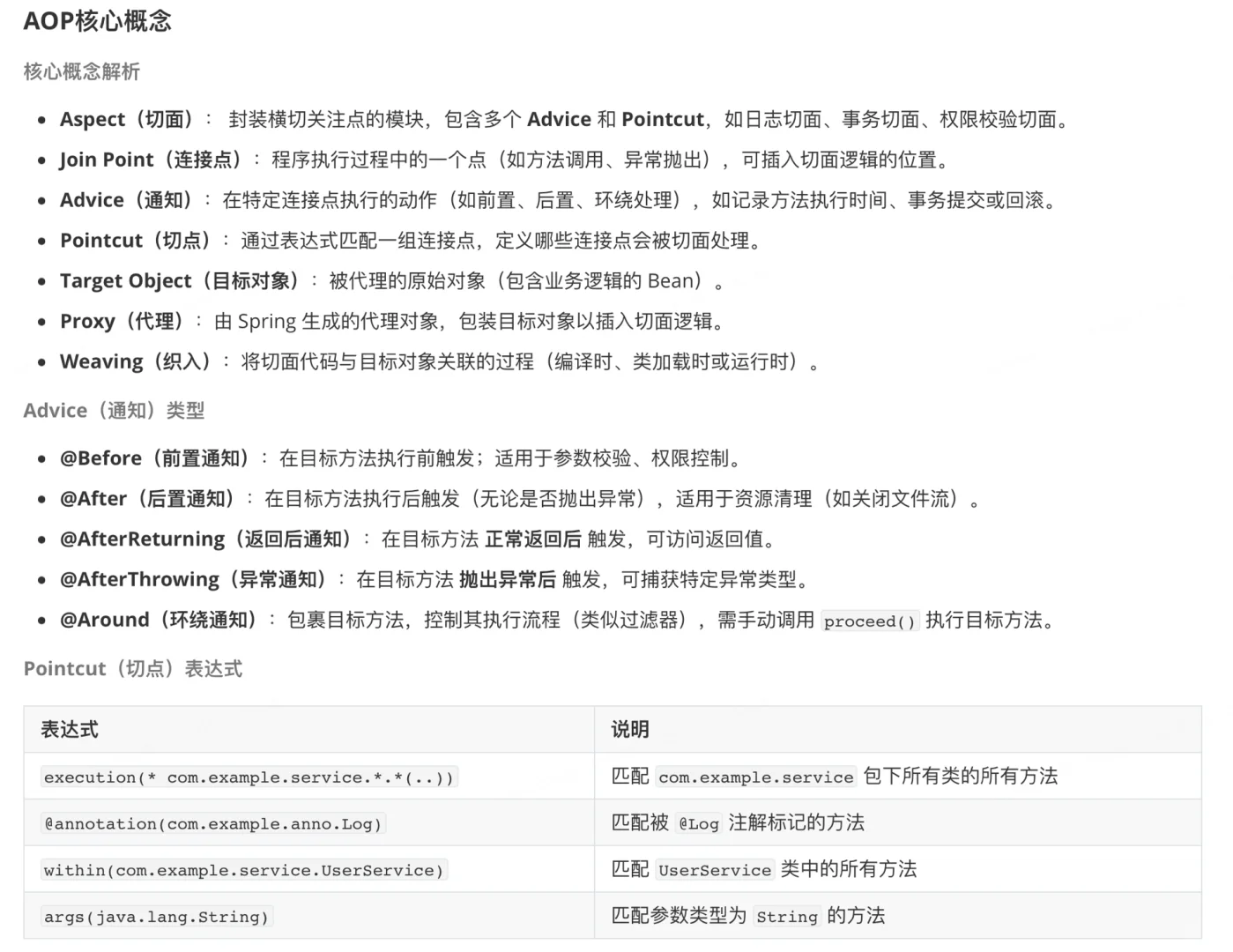 Spring AOP实现原理