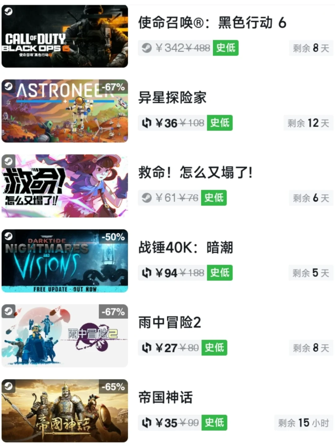 兄弟们🎮，新游戏大作今日史低！🎉💰