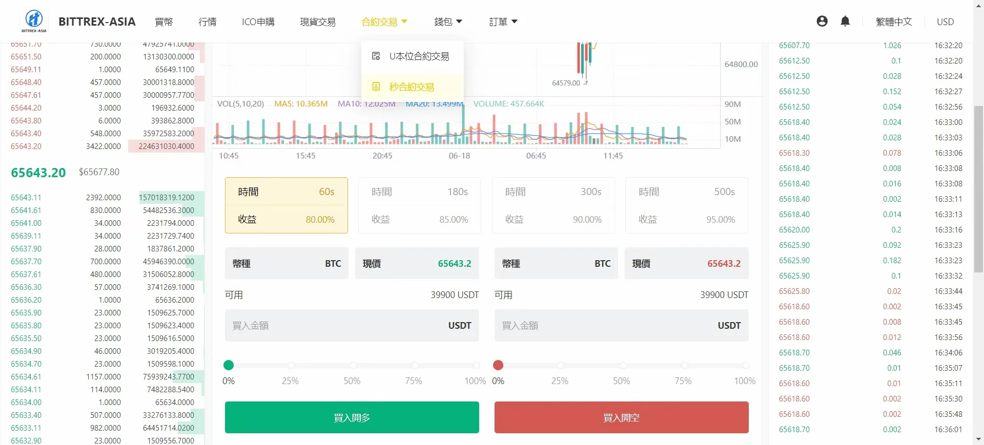 数字货币交易所系统软件开发app源码搭建