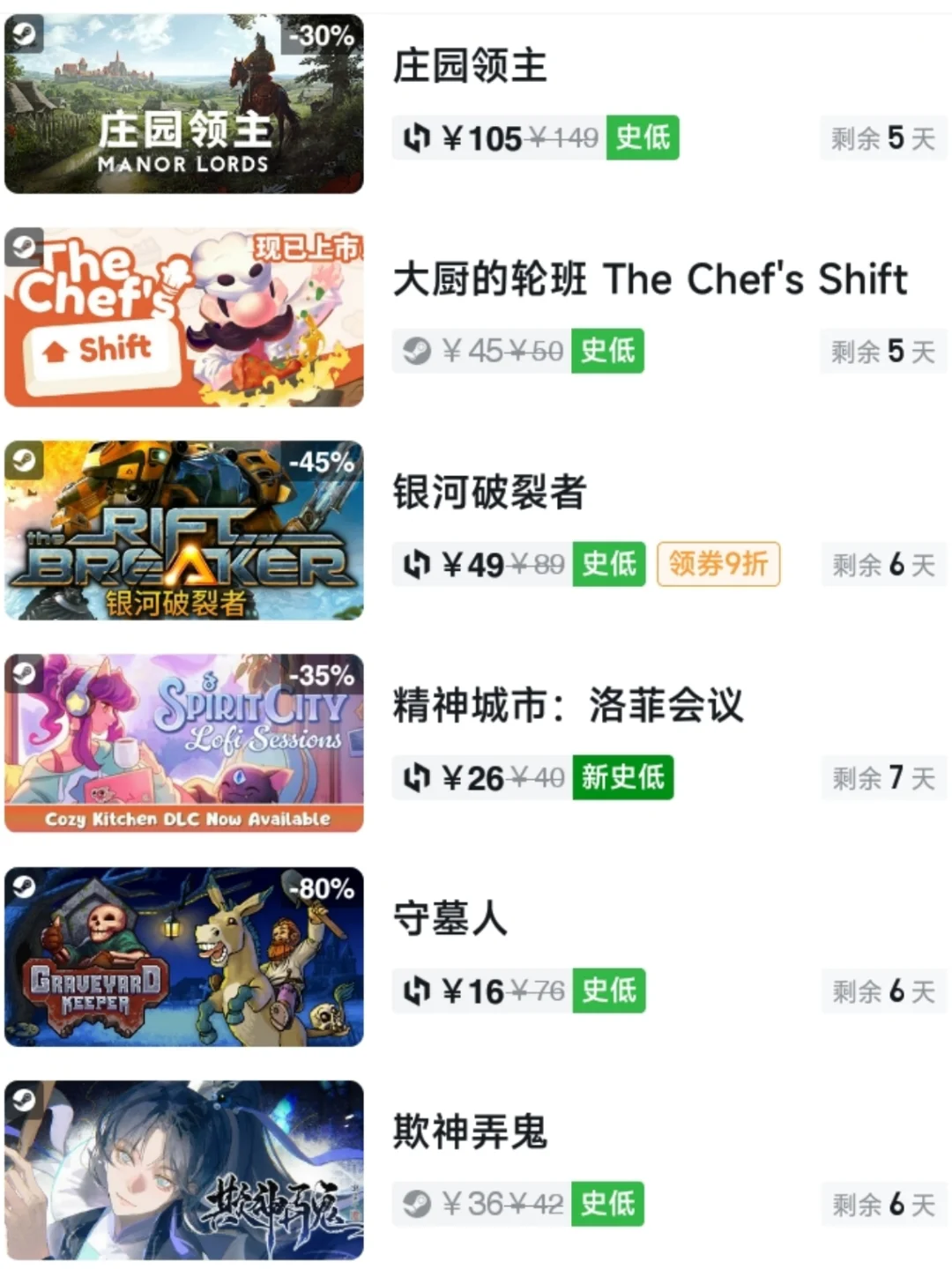 兄弟们🎮，新游戏大作今日史低！🎉💰