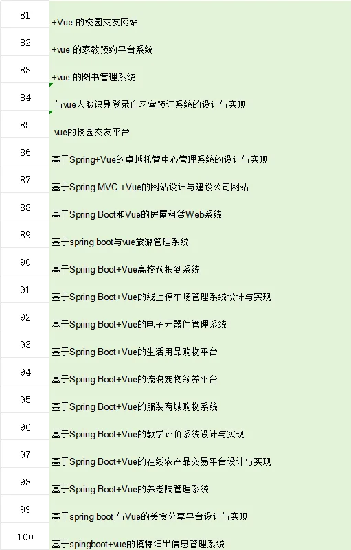 爆款完整源码拿走直接用