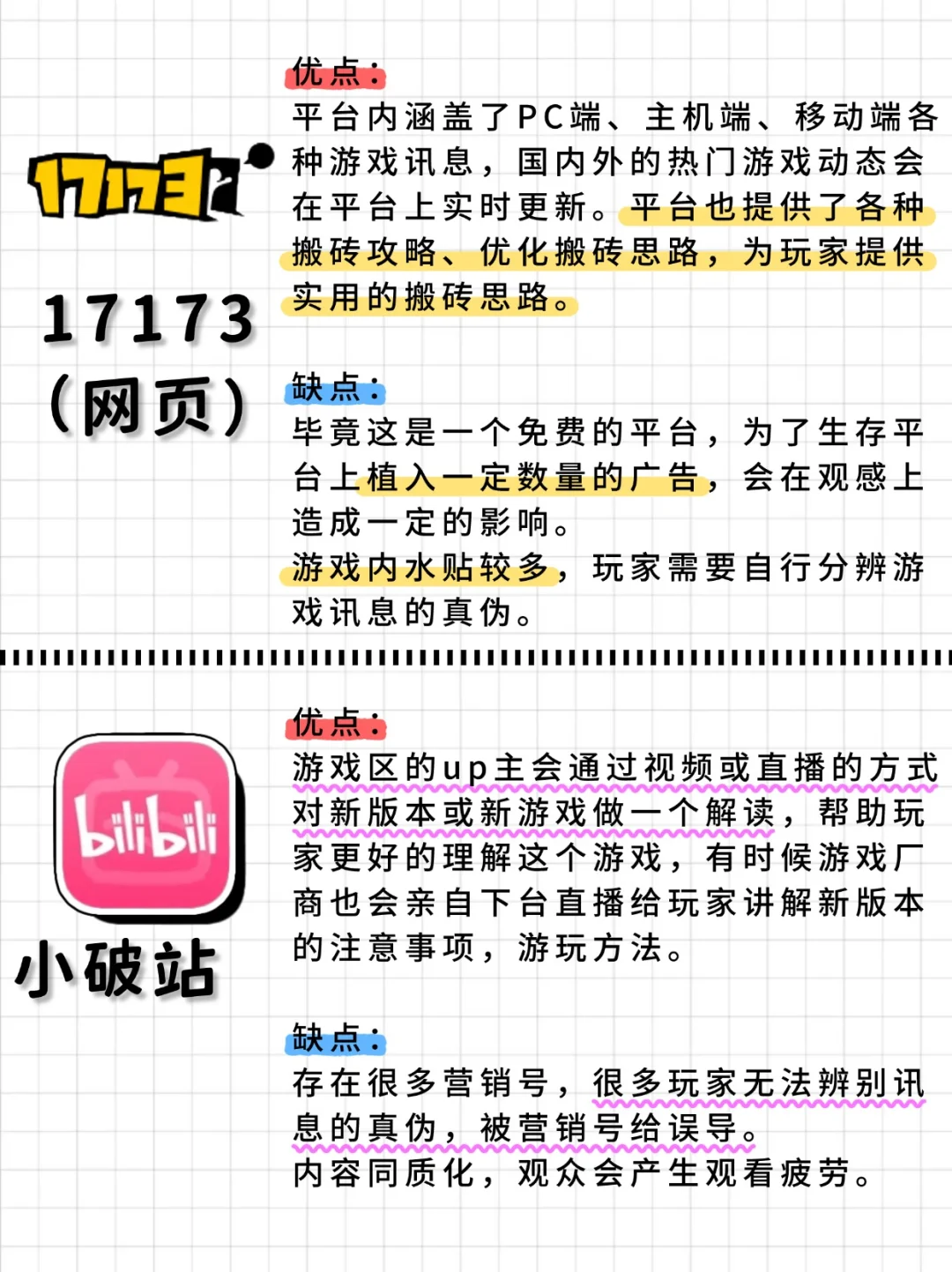 游戏搬砖一手讯息哪里看？6个游戏资源平台
