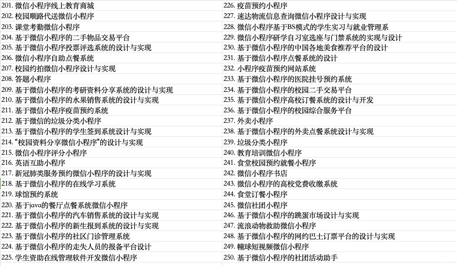 福利！300套小程序源码免费分享