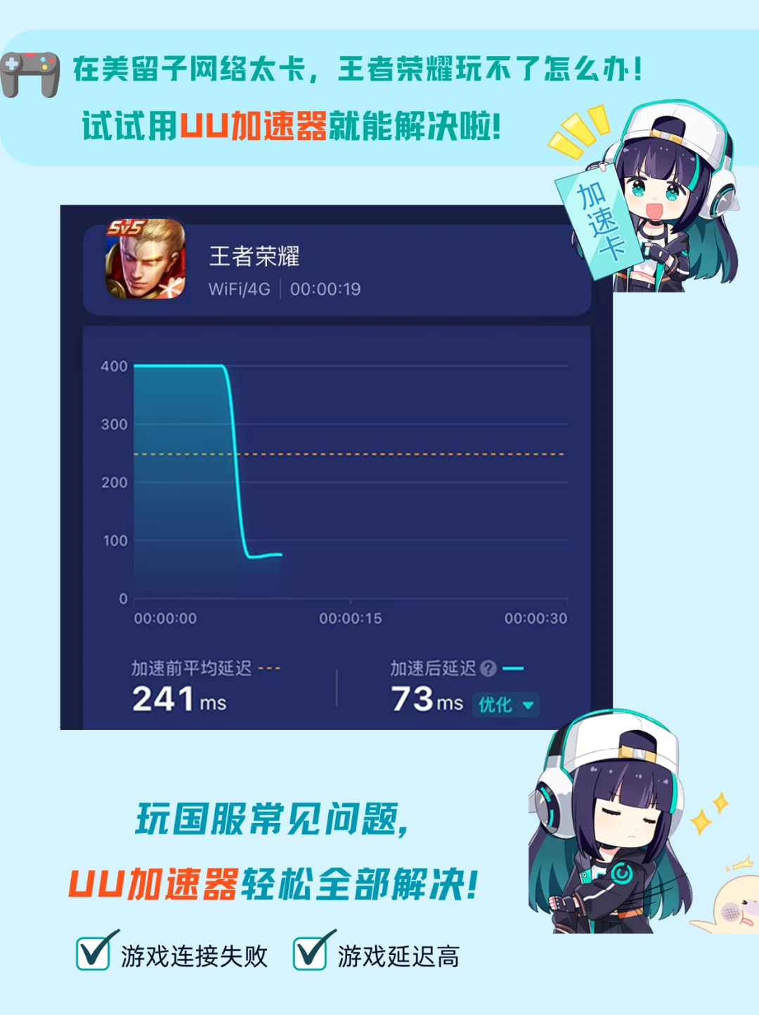 在美留子玩的了王者国服吗？