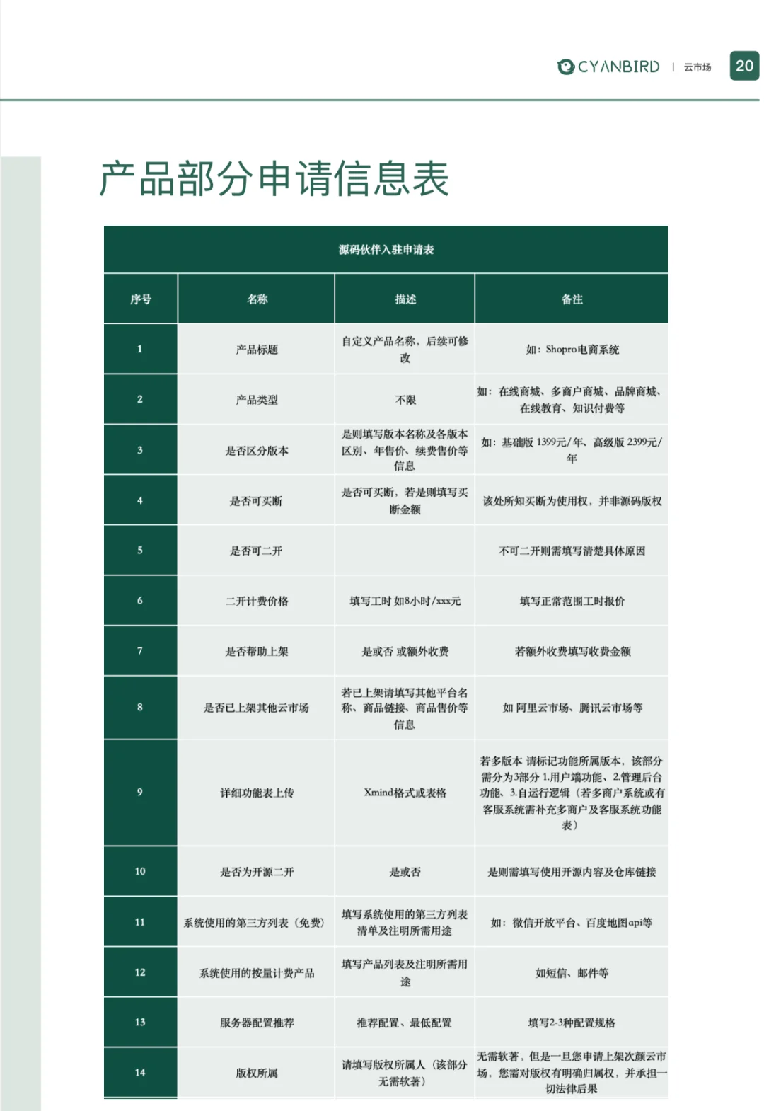 收集小程序源码，我来分销。
