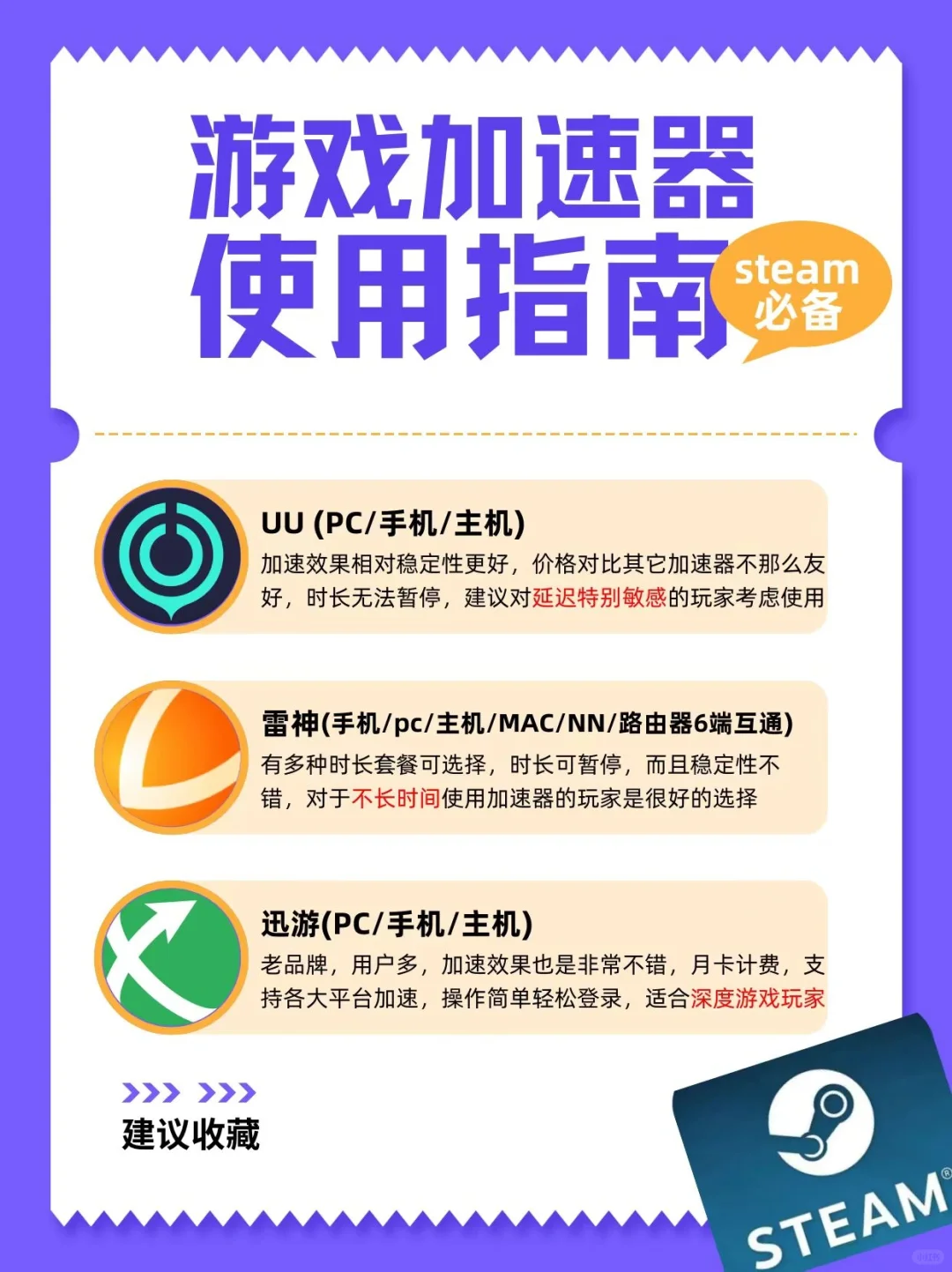 一分钟学会加速器如何选？不再怕游戏卡顿了