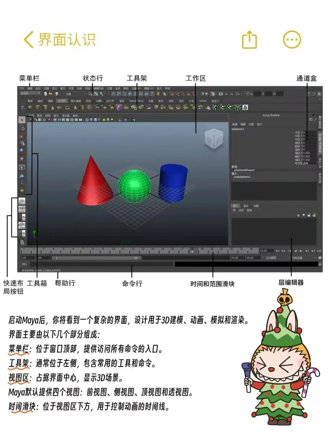 突然发现这六页纸真的牛