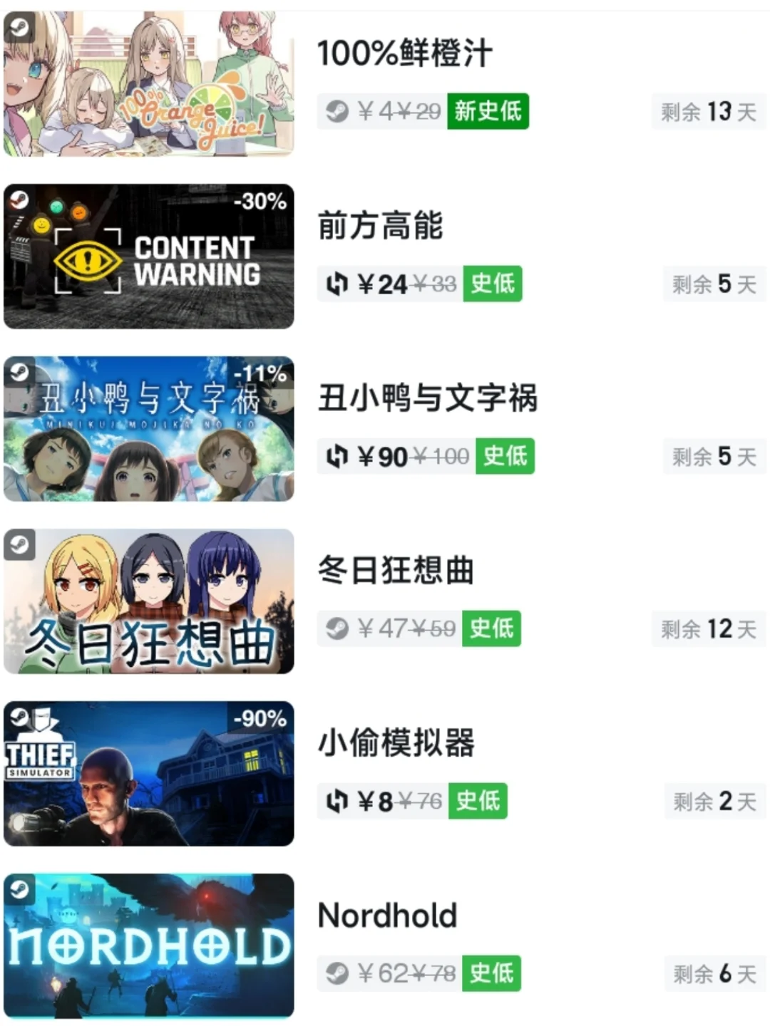 兄弟们🎮，新游戏大作今日史低！🎉💰