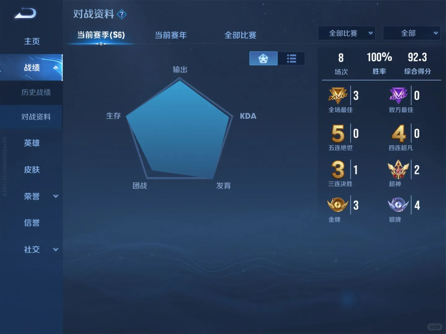 国际服，有推荐的加速器嘛