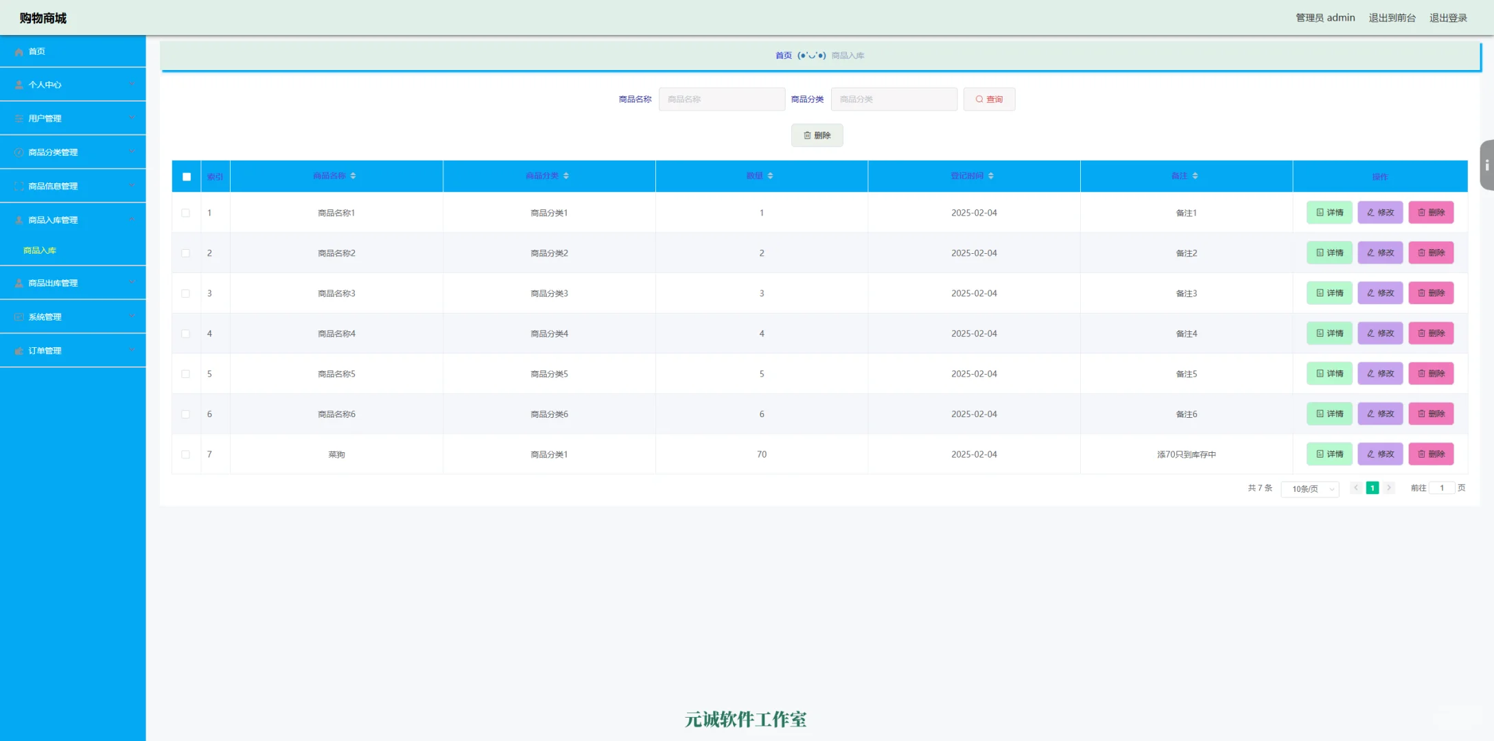 基于SSM框架的网上购物系统源码