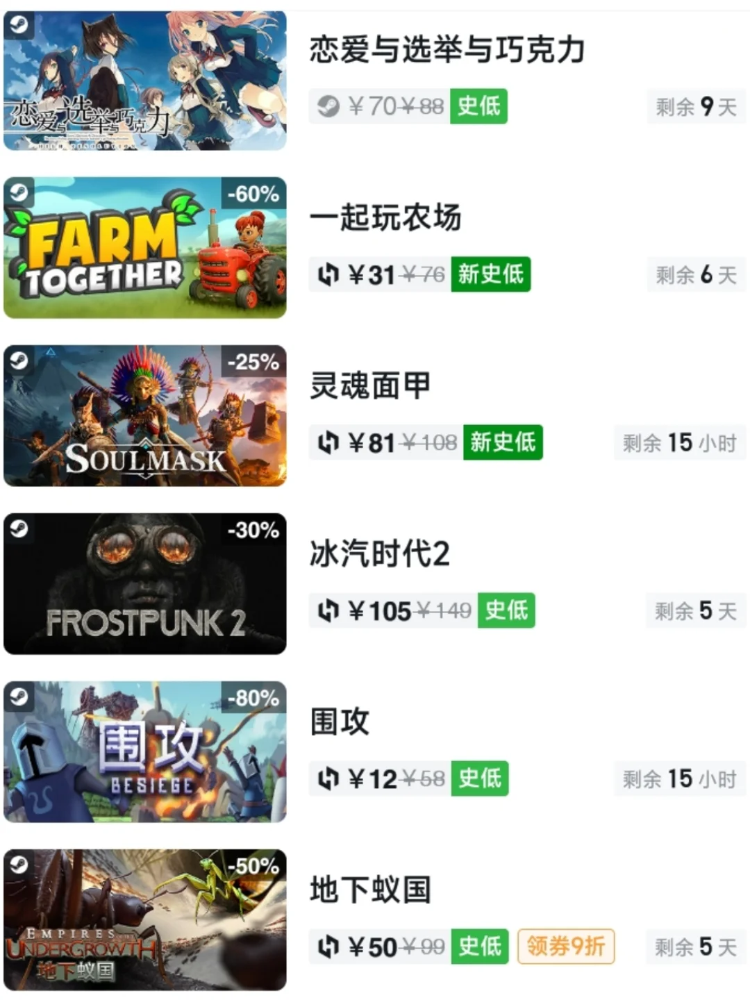 兄弟们🎮，新游戏大作今日史低！🎉💰