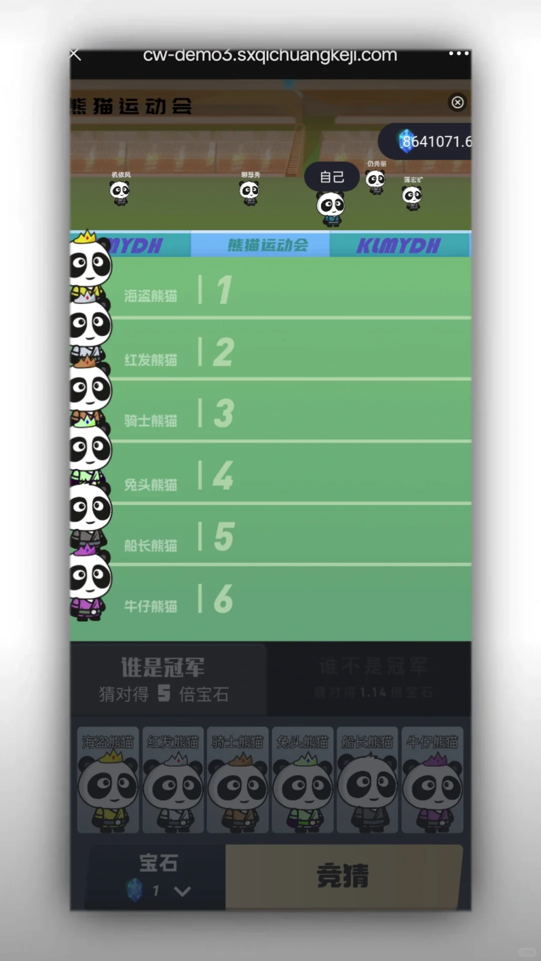 潮玩项目市场度