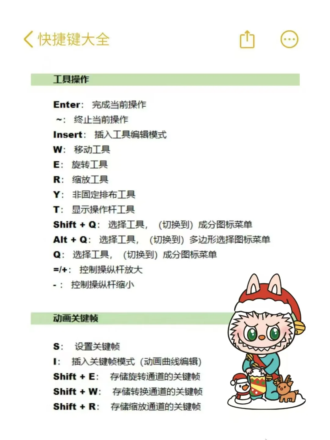 突然发现这六页纸真的牛