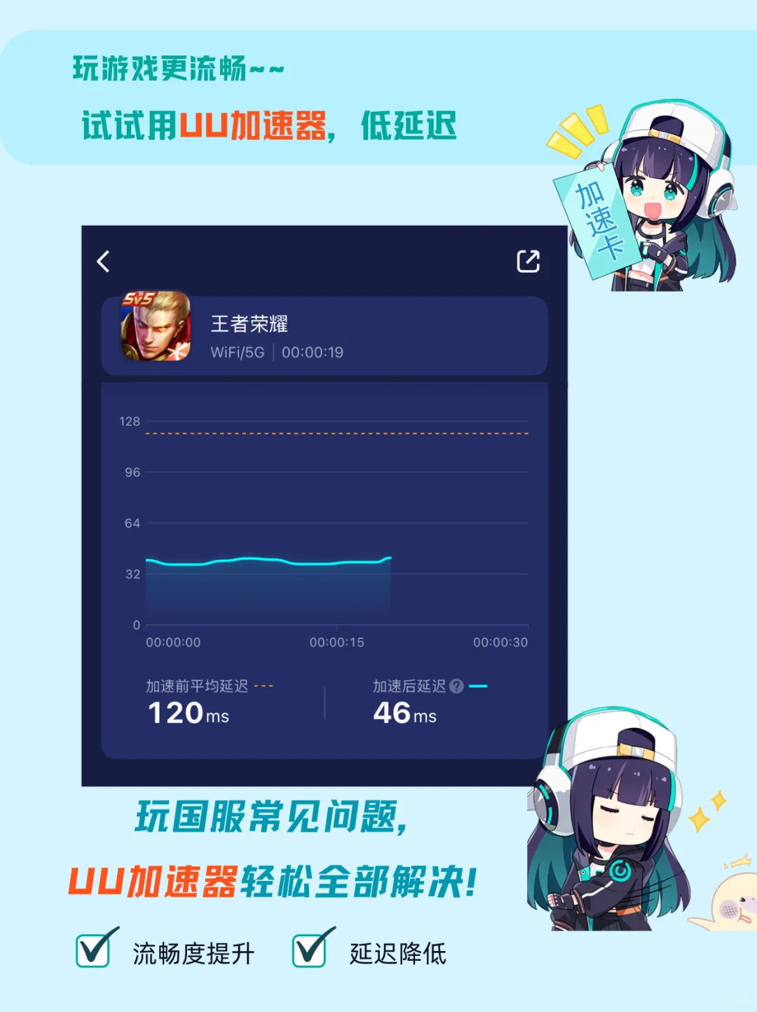 求助~玩王者荣耀国服太卡了怎么办？