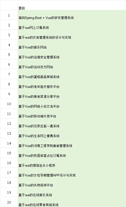 爆款完整源码拿走直接用